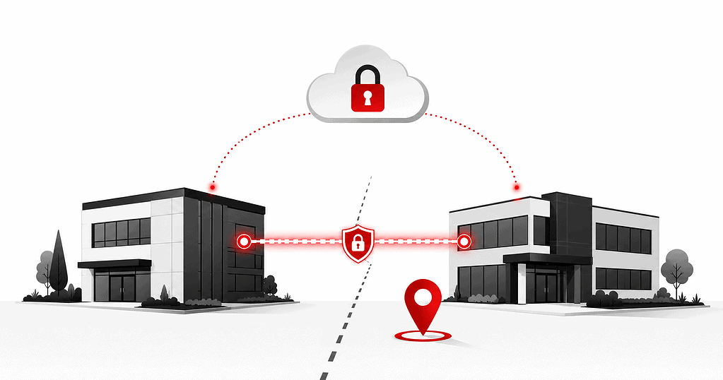 Secure Cloud Network Connection
