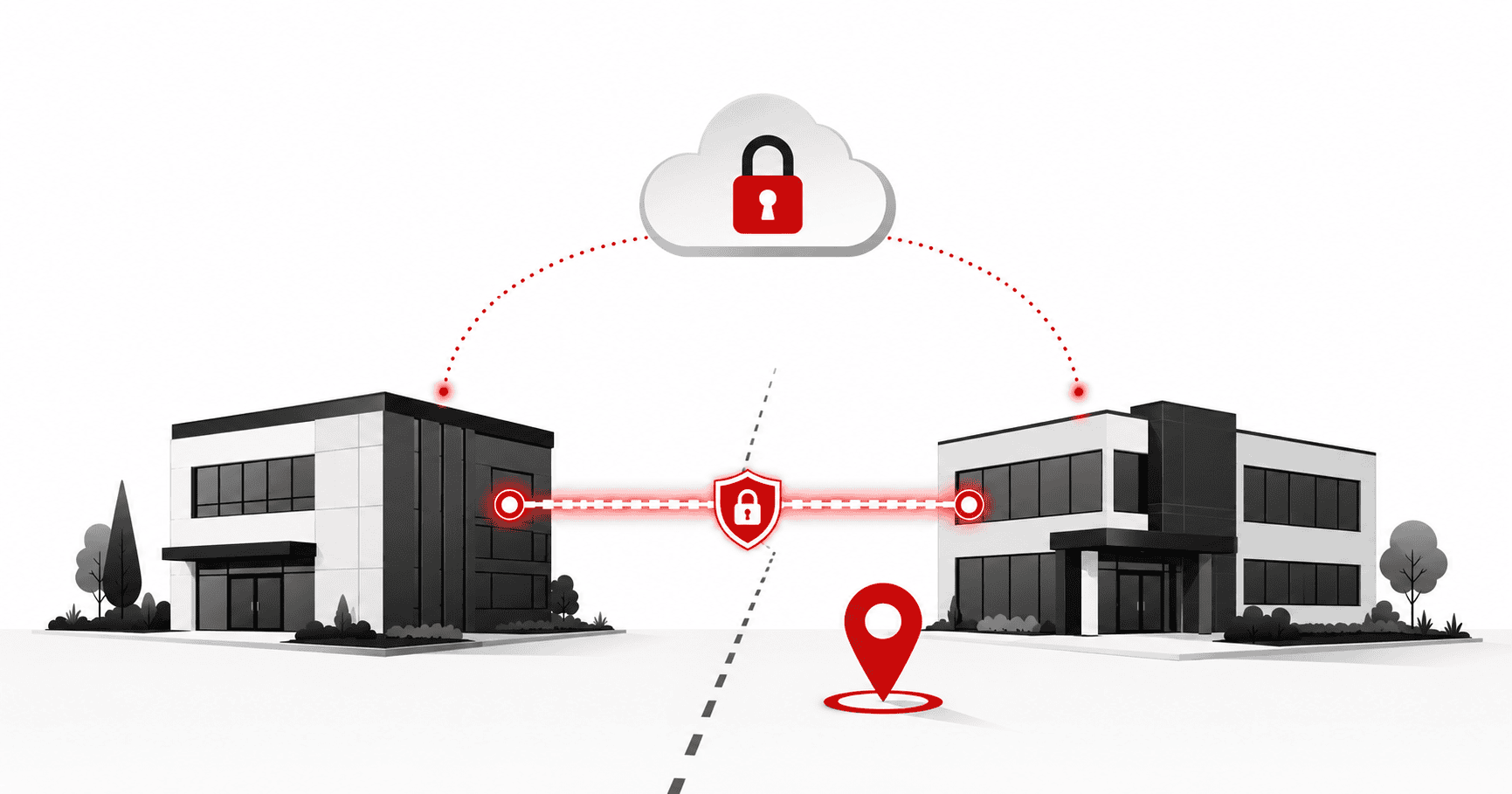 Secure Cloud Network Connection